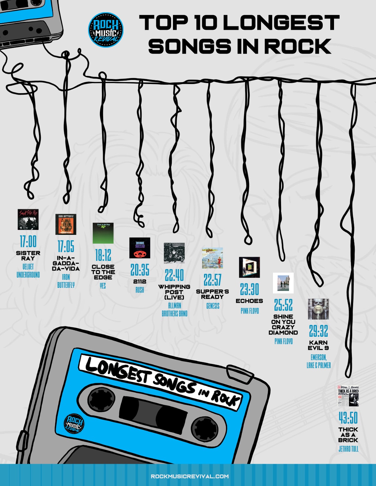 Longest Songs in Rock
